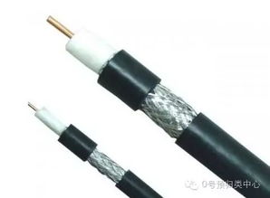 電線、電纜、同軸電纜與光纜的商品歸類區(qū)別